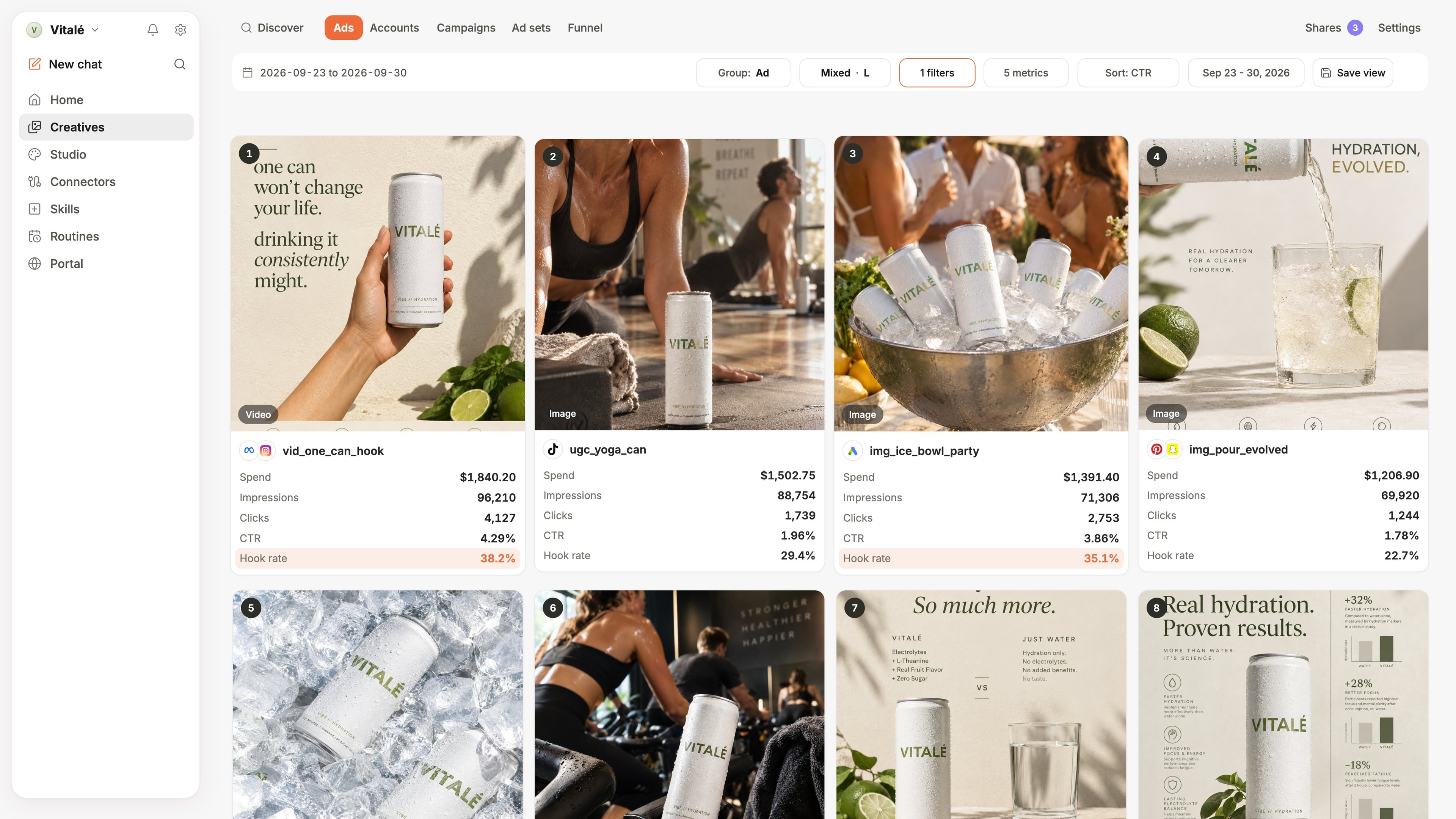 Lemonado Creatives: ads from Meta, TikTok and Google side by side with their hook rates