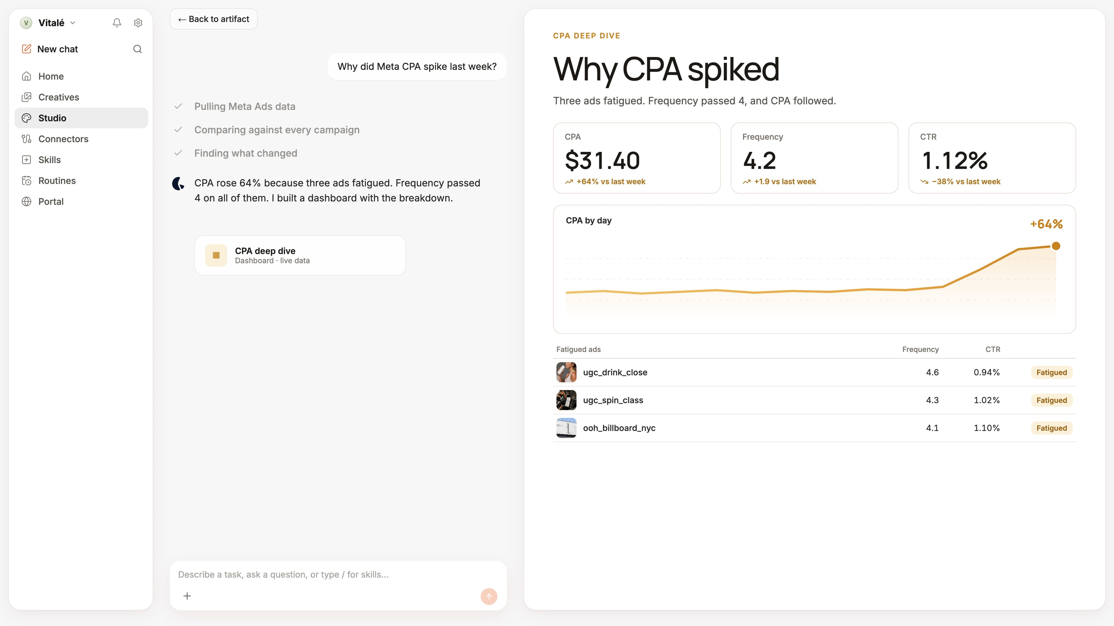 Lemonado chat answering why CPA spiked, with the dashboard it built beside it
